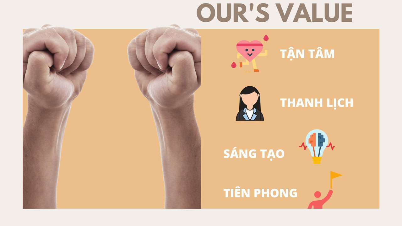 Giá trị cốt lỗi LANA