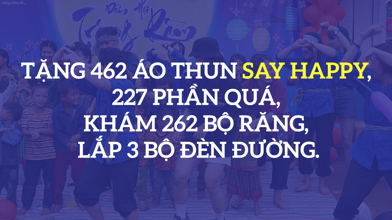 Quote từ thiện số lượng quà tặng