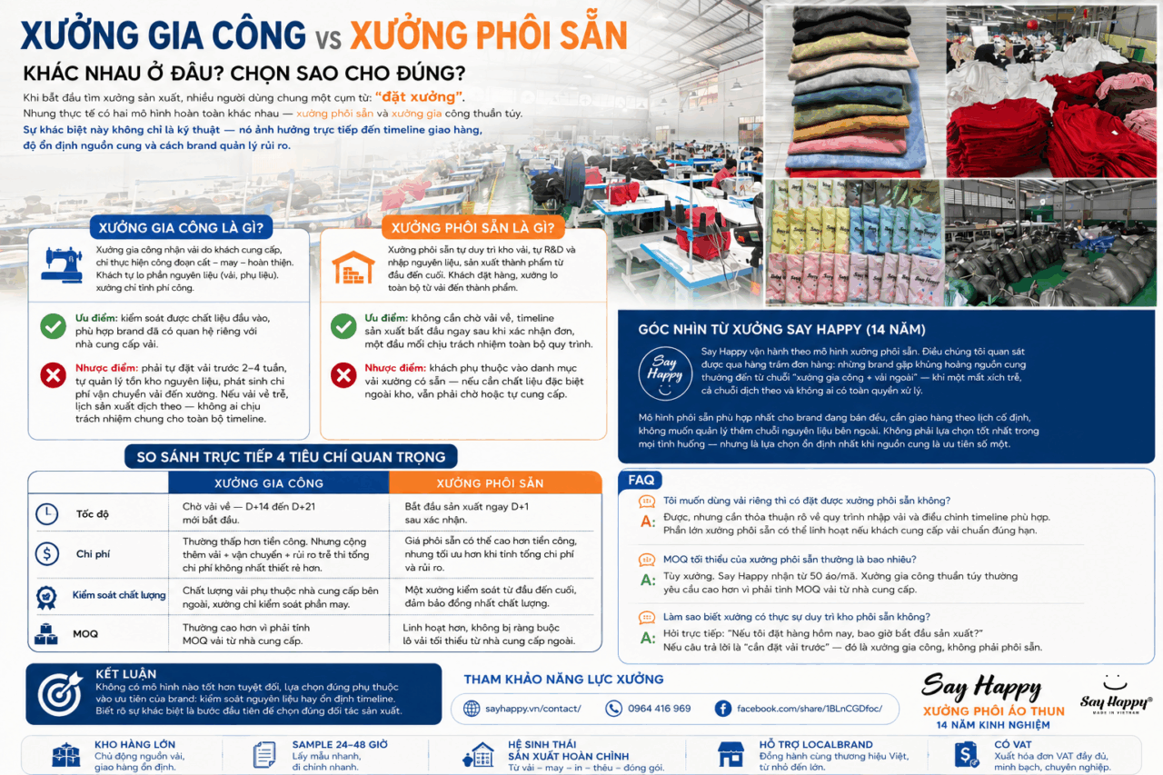xuong-phoi-ao-thun